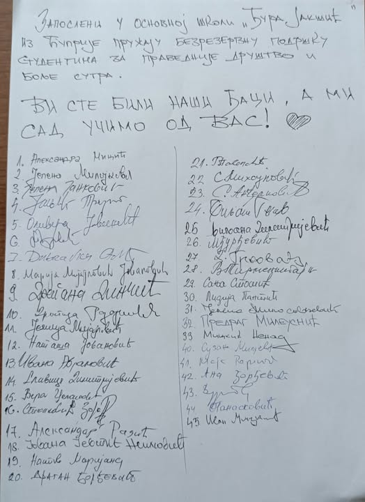 Kolektiv OŠ Đura Jakšić podržao studente: „Vi ste bili naši đaci, a mi sada učimo od vas“